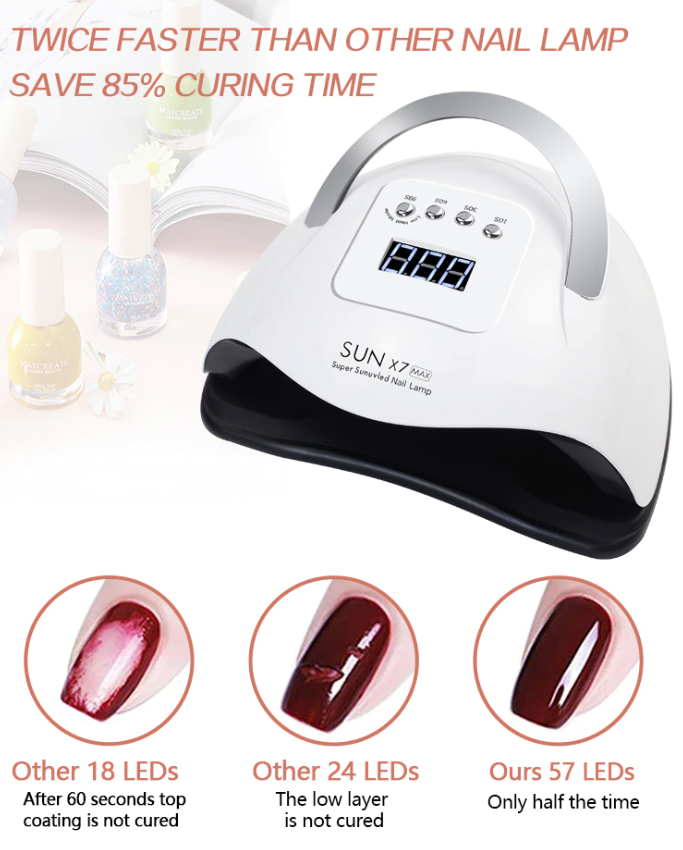 220W Nail Beautifier UV LED Dryer